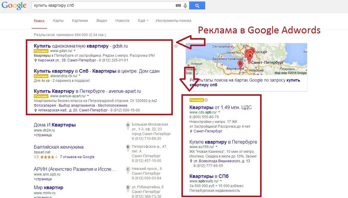 Блоки контекстной рекламы в Google